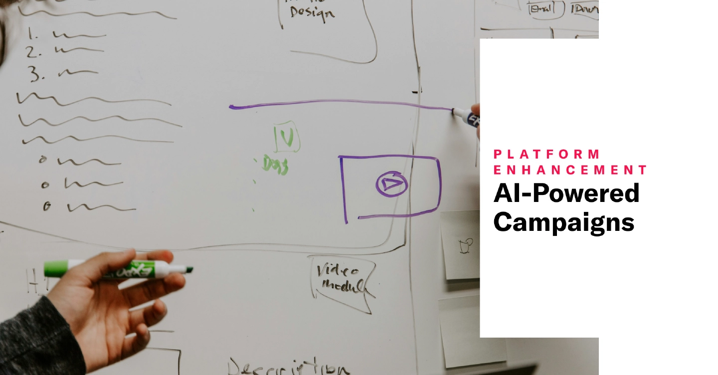 AI-Powered Campaigns AI-Powered Campaigns