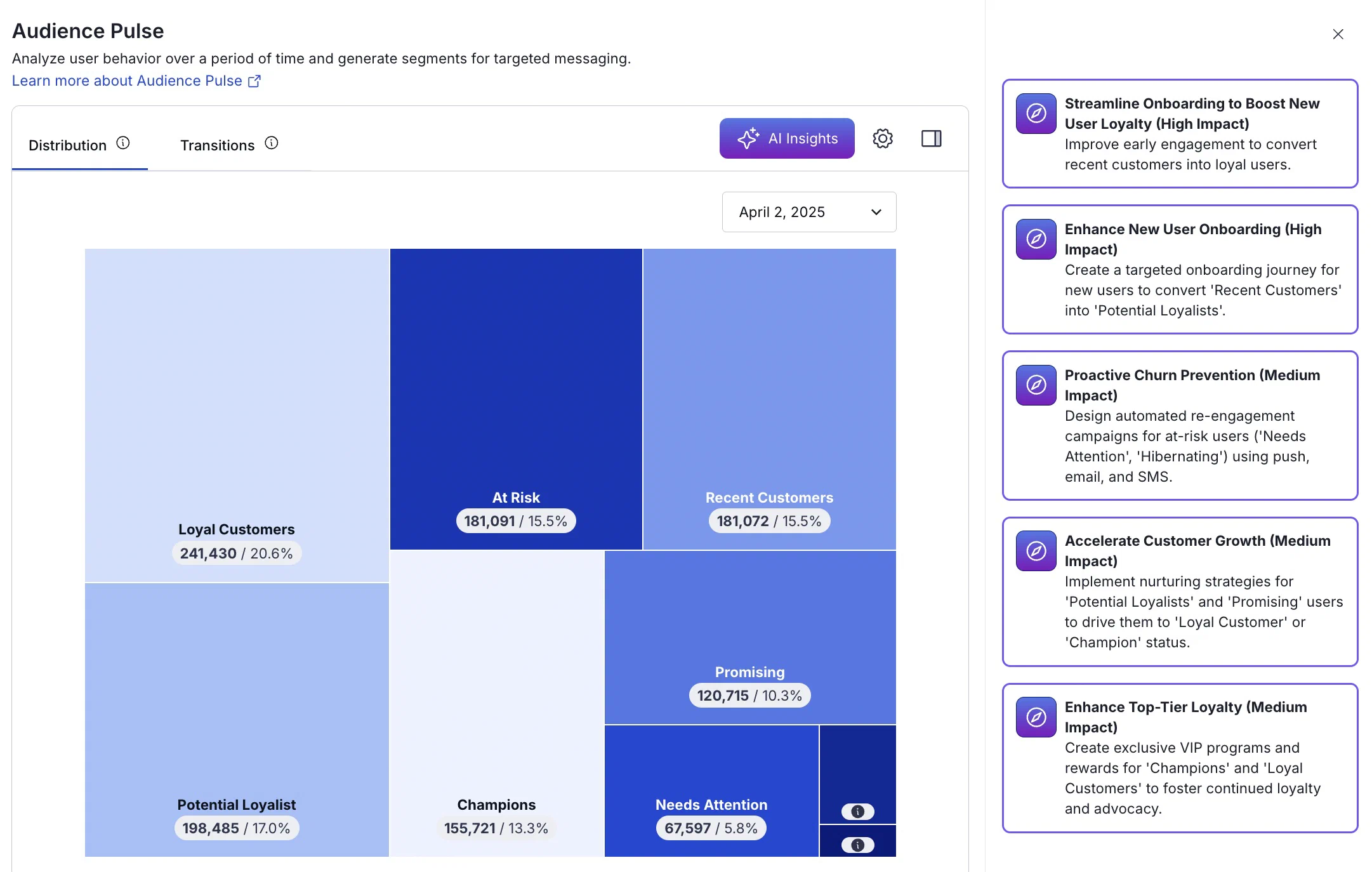 Audience Pulse Audience Pulse