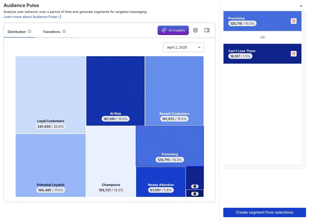 Audience Pulse Audience Pulse