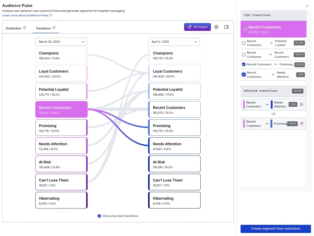 Audience Pulse Audience Pulse