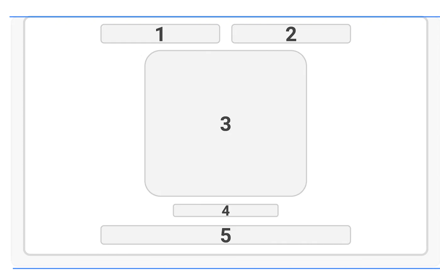 Boarding pass overrides Boarding pass overrides