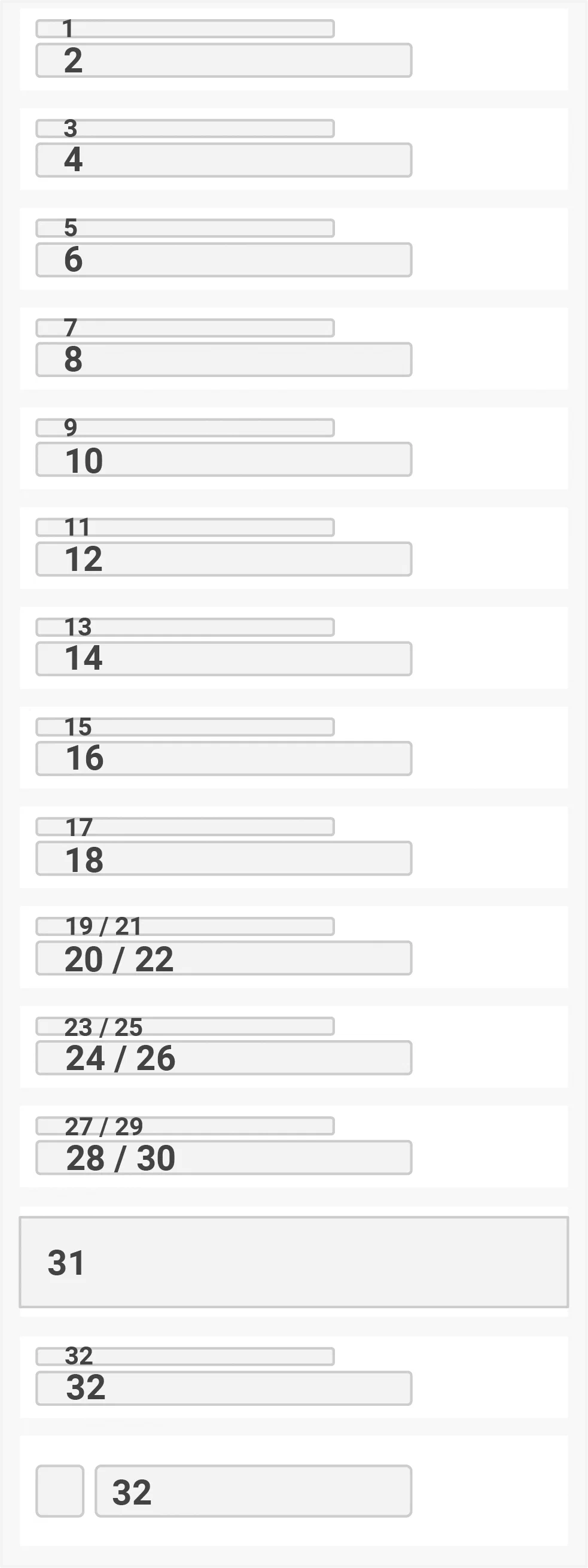 Boarding pass overrides Boarding pass overrides