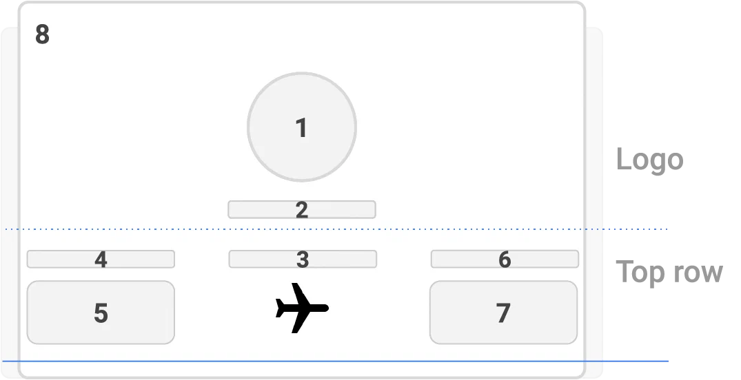 Boarding pass overrides Boarding pass overrides