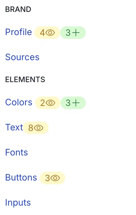 Setting brand guidelines Setting brand guidelines