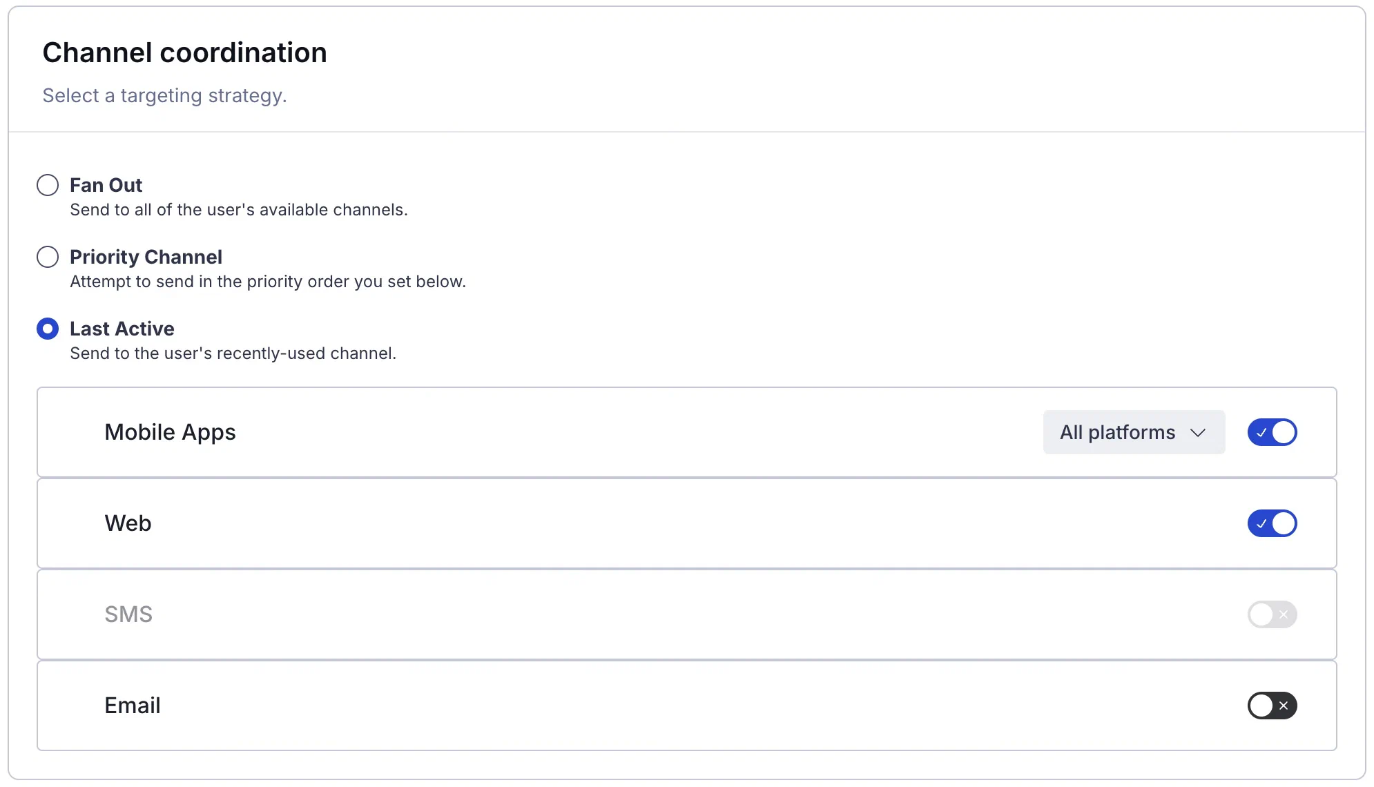 Channel Coordination Channel Coordination