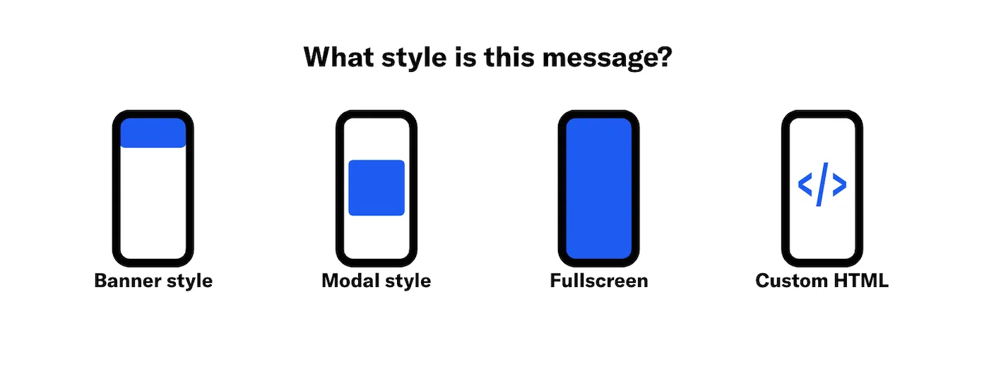 Localization for In-App Automation Localization for In-App Automation