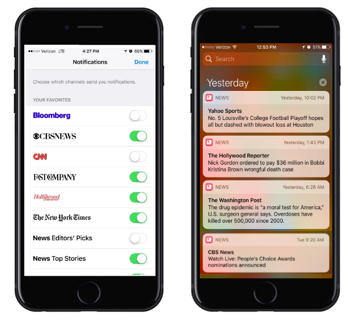 Apple News messages Apple News messages