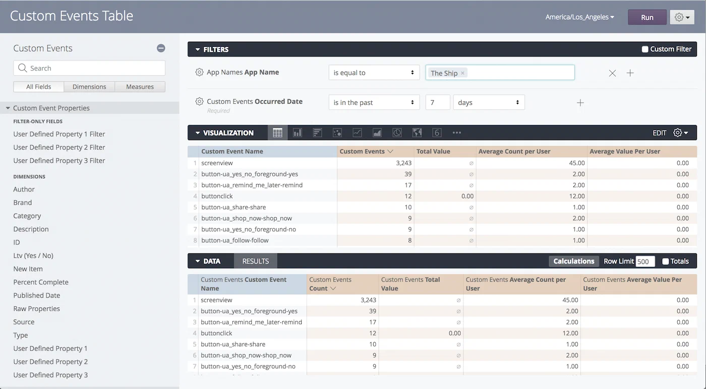 Set Up User-defined Properties Set Up User-defined Properties