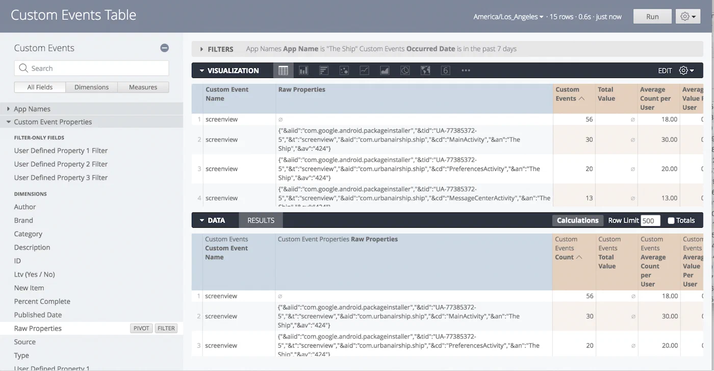 Set Up User-defined Properties Set Up User-defined Properties