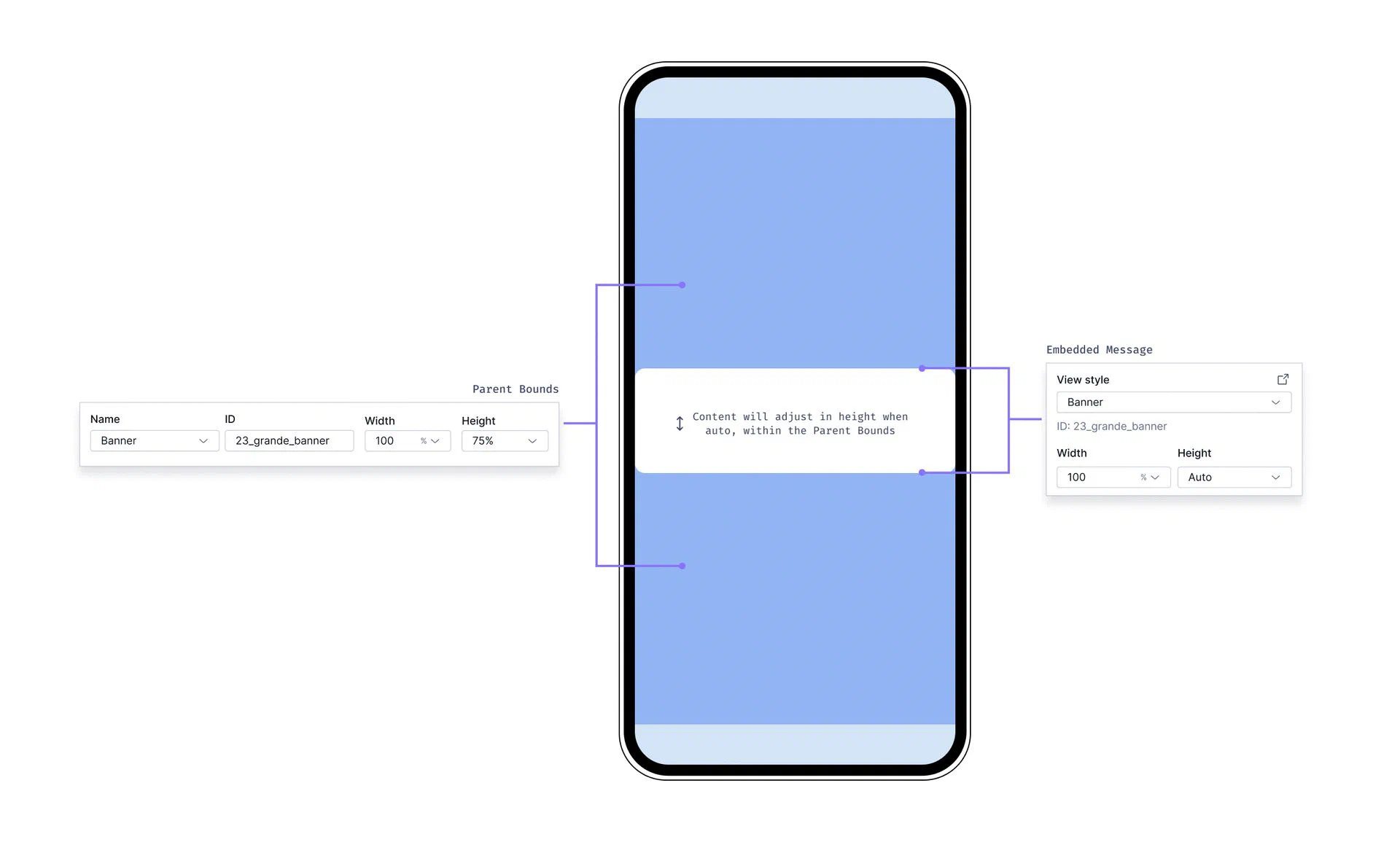 In-App Experience Defaults In-App Experience Defaults
