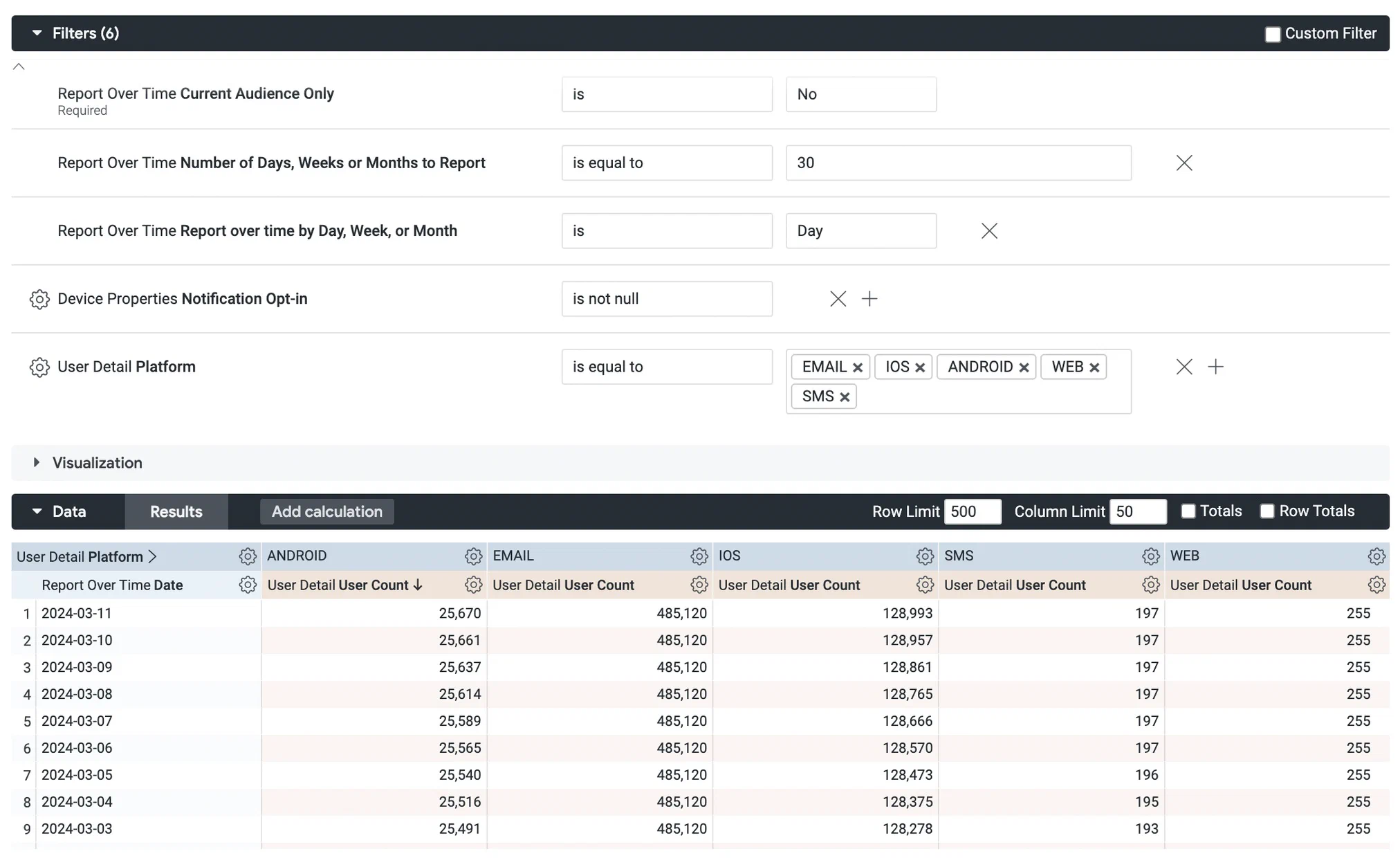 Custom queries and reference for the Audience with Attributes Explore Custom queries and reference for the Audience with Attributes Explore