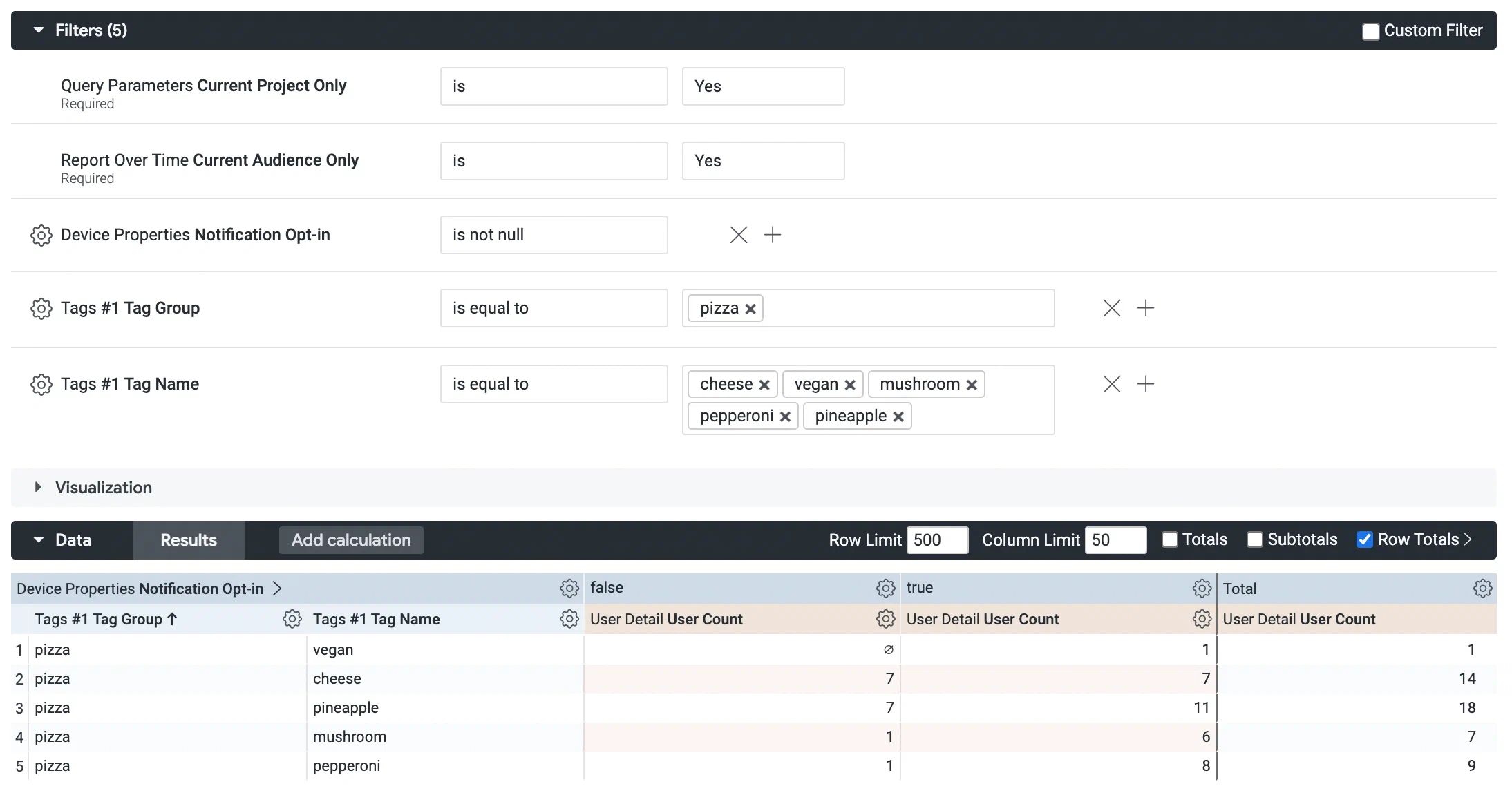 Custom queries and reference for the Audience with Attributes Explore Custom queries and reference for the Audience with Attributes Explore