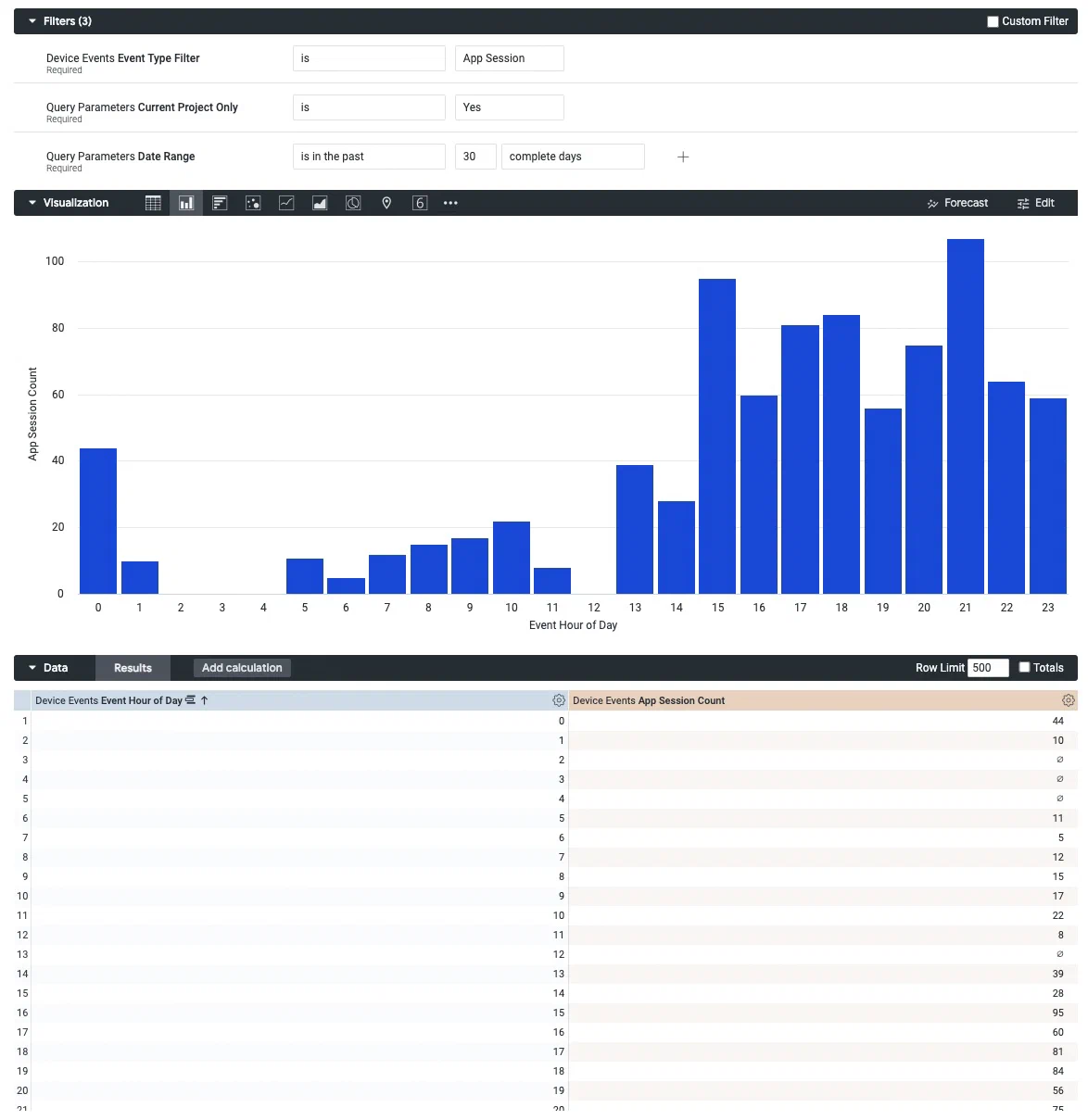 Custom queries and reference for the Device Events Explore Custom queries and reference for the Device Events Explore