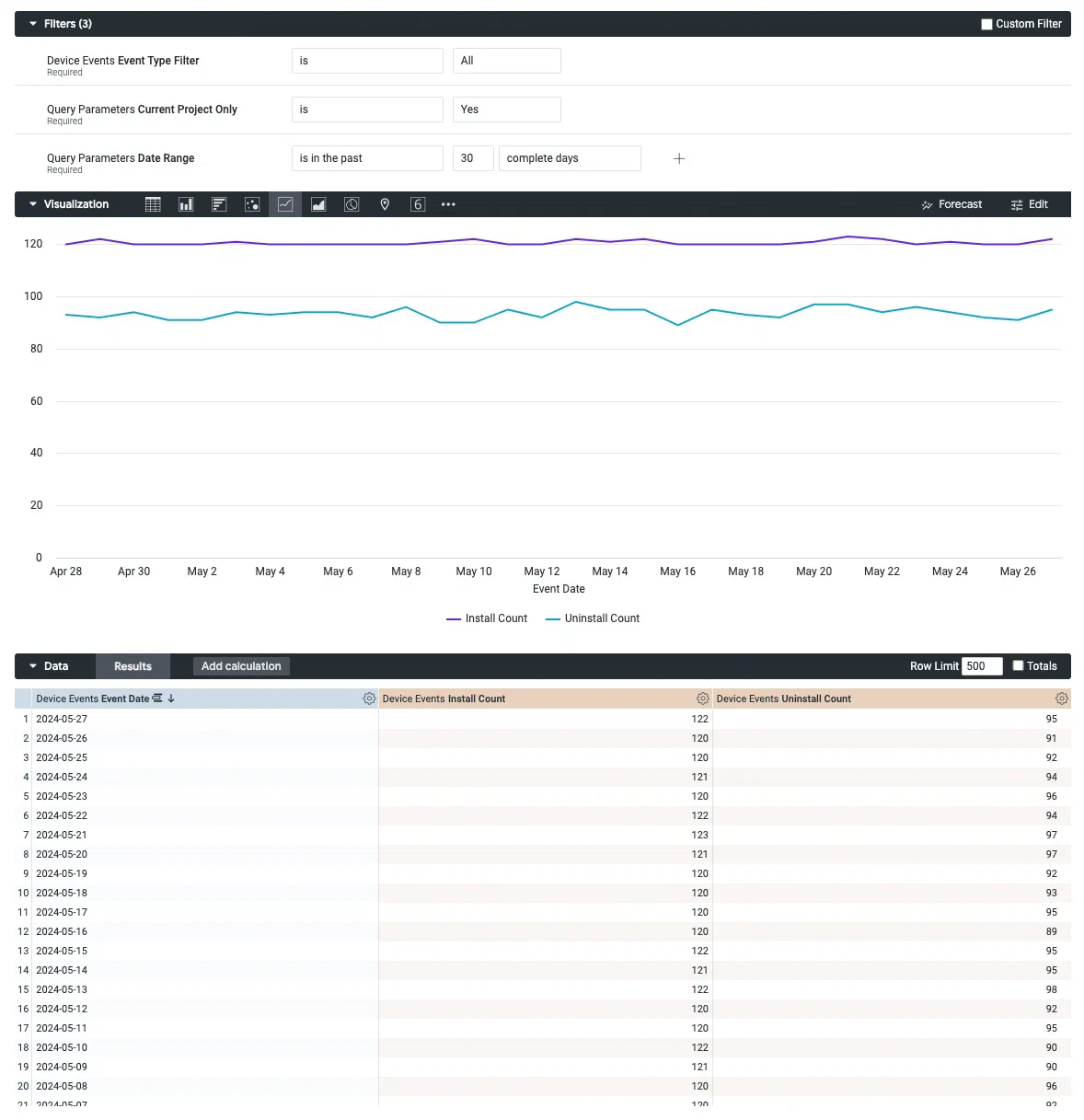 Custom queries and reference for the Device Events Explore Custom queries and reference for the Device Events Explore