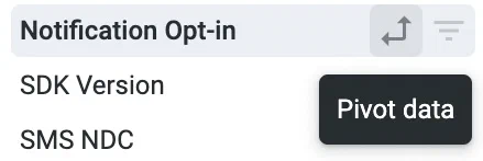 Custom queries and reference for the Audience with Attributes Explore Custom queries and reference for the Audience with Attributes Explore