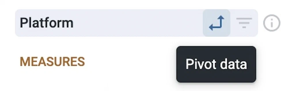 Custom queries and reference for the Audience with Attributes Explore Custom queries and reference for the Audience with Attributes Explore