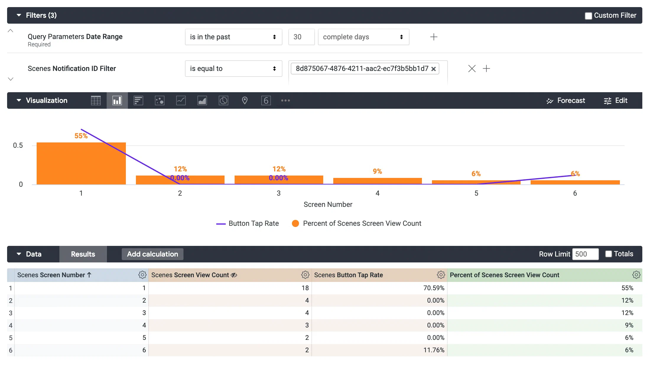 Custom queries and reference for the Scenes Explore Custom queries and reference for the Scenes Explore
