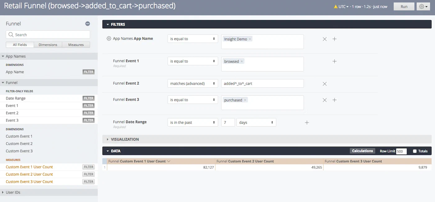 Report on Funnel and Path Report on Funnel and Path