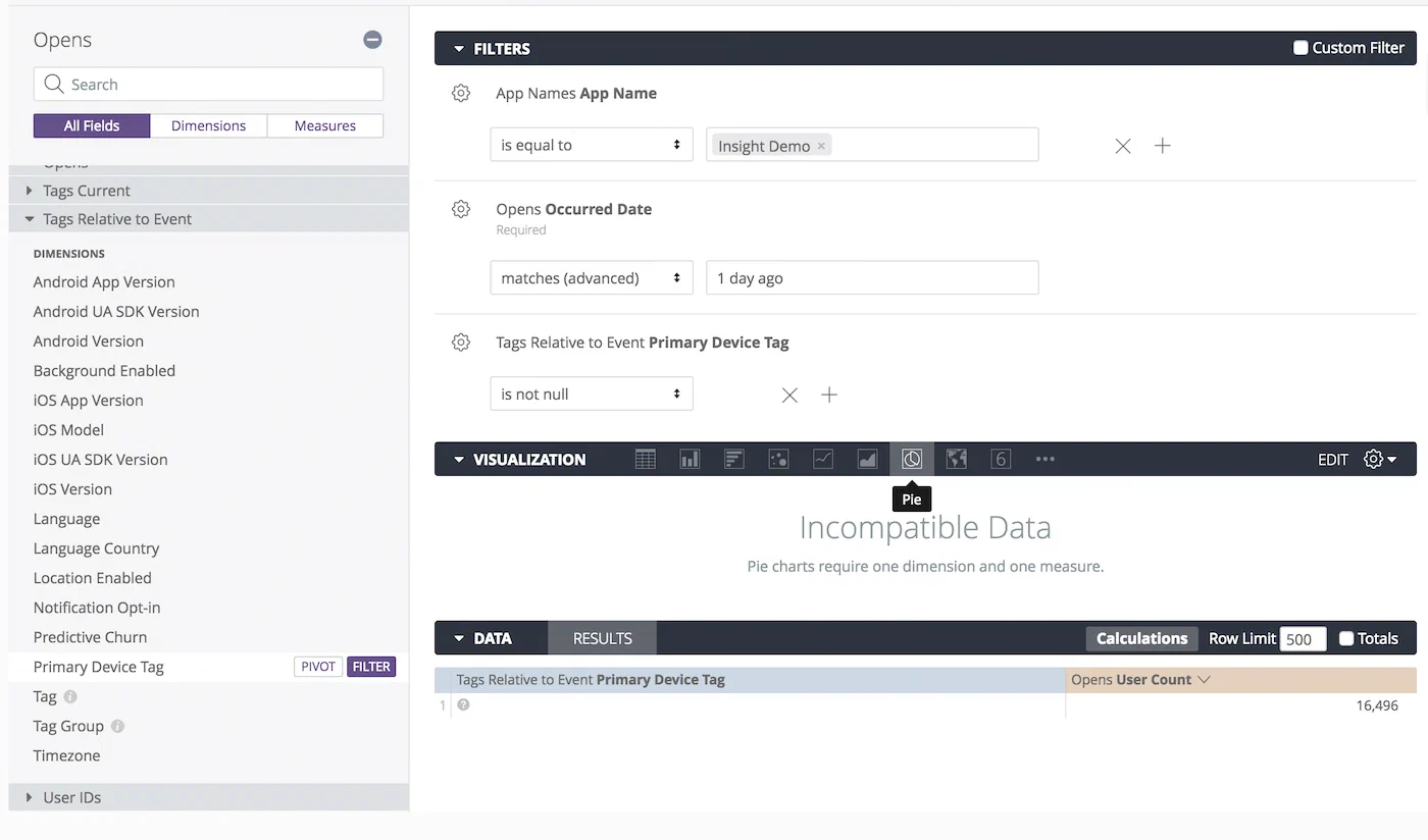 Split Results By Tag Split Results By Tag