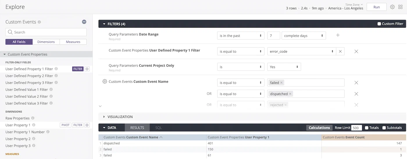 SMS in Performance Analytics SMS in Performance Analytics