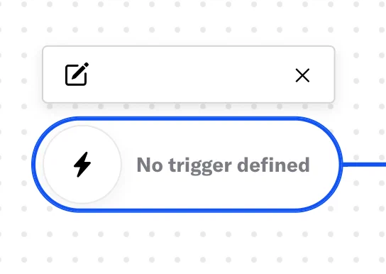 In-App Experience Triggers In-App Experience Triggers
