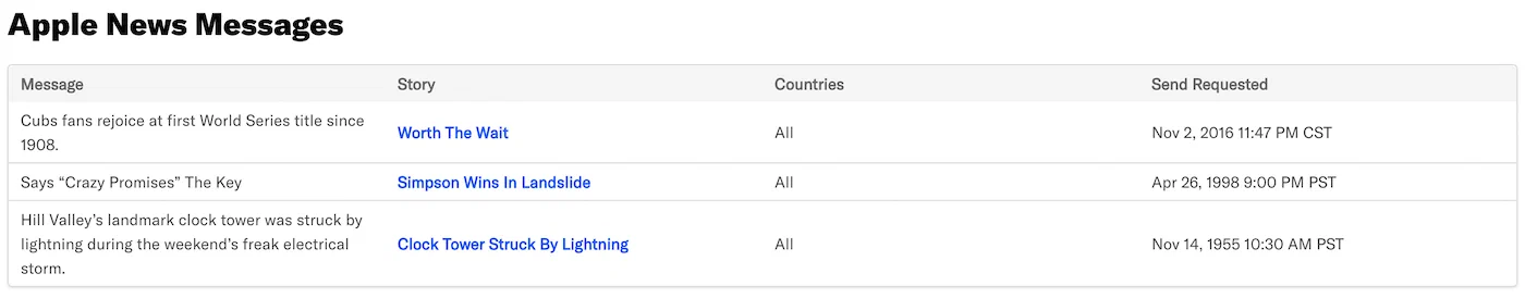 Apple News messages Apple News messages