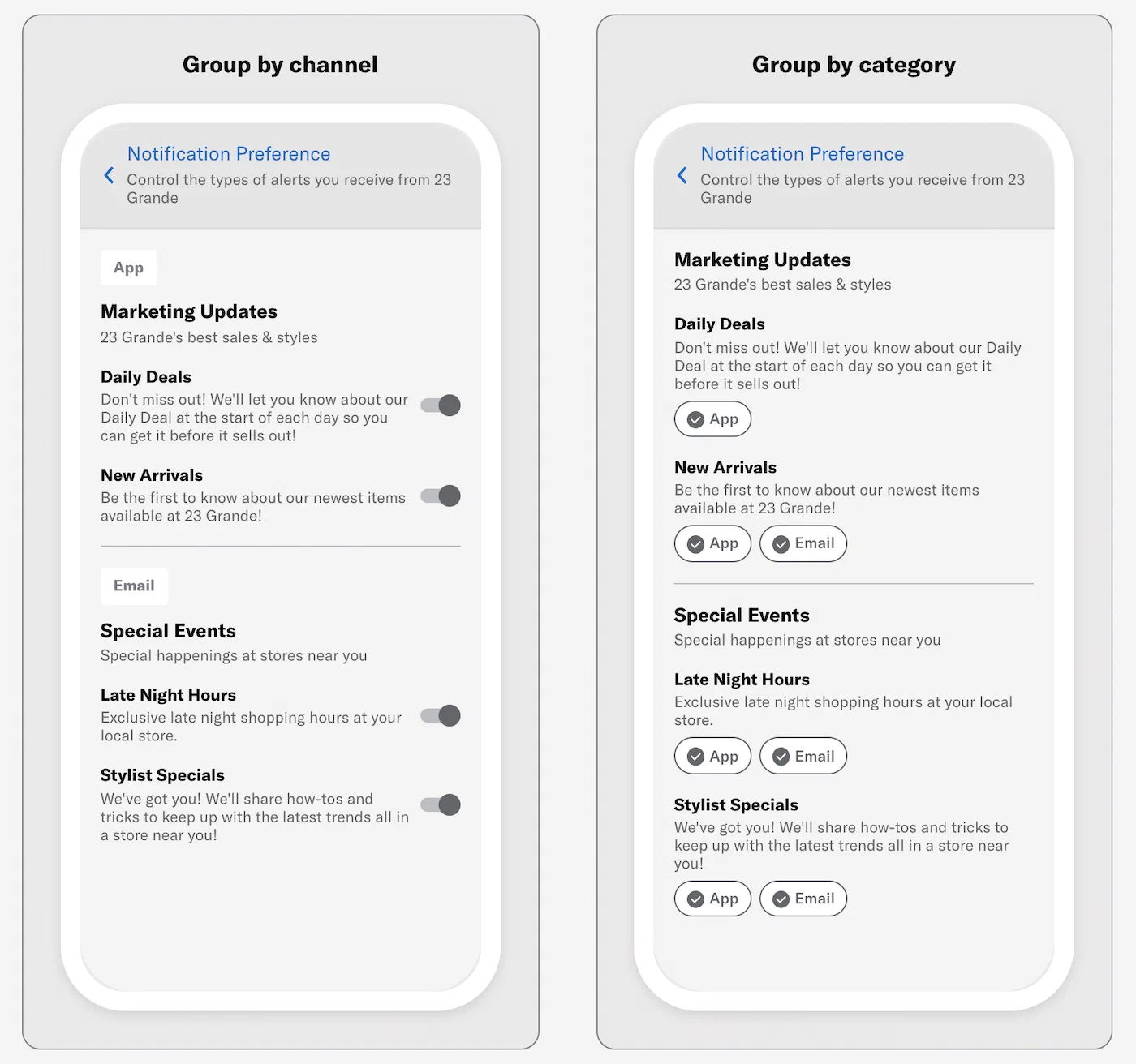 Preference Centers Preference Centers