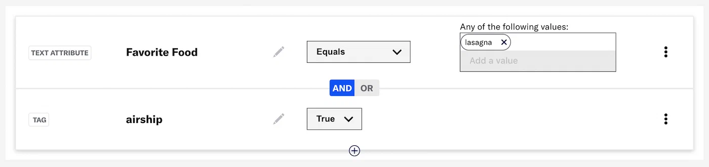 Targeting your audience using Attributes Targeting your audience using Attributes