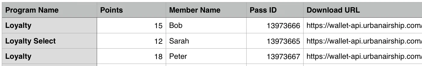 Create pass links using CSV upload Create pass links using CSV upload