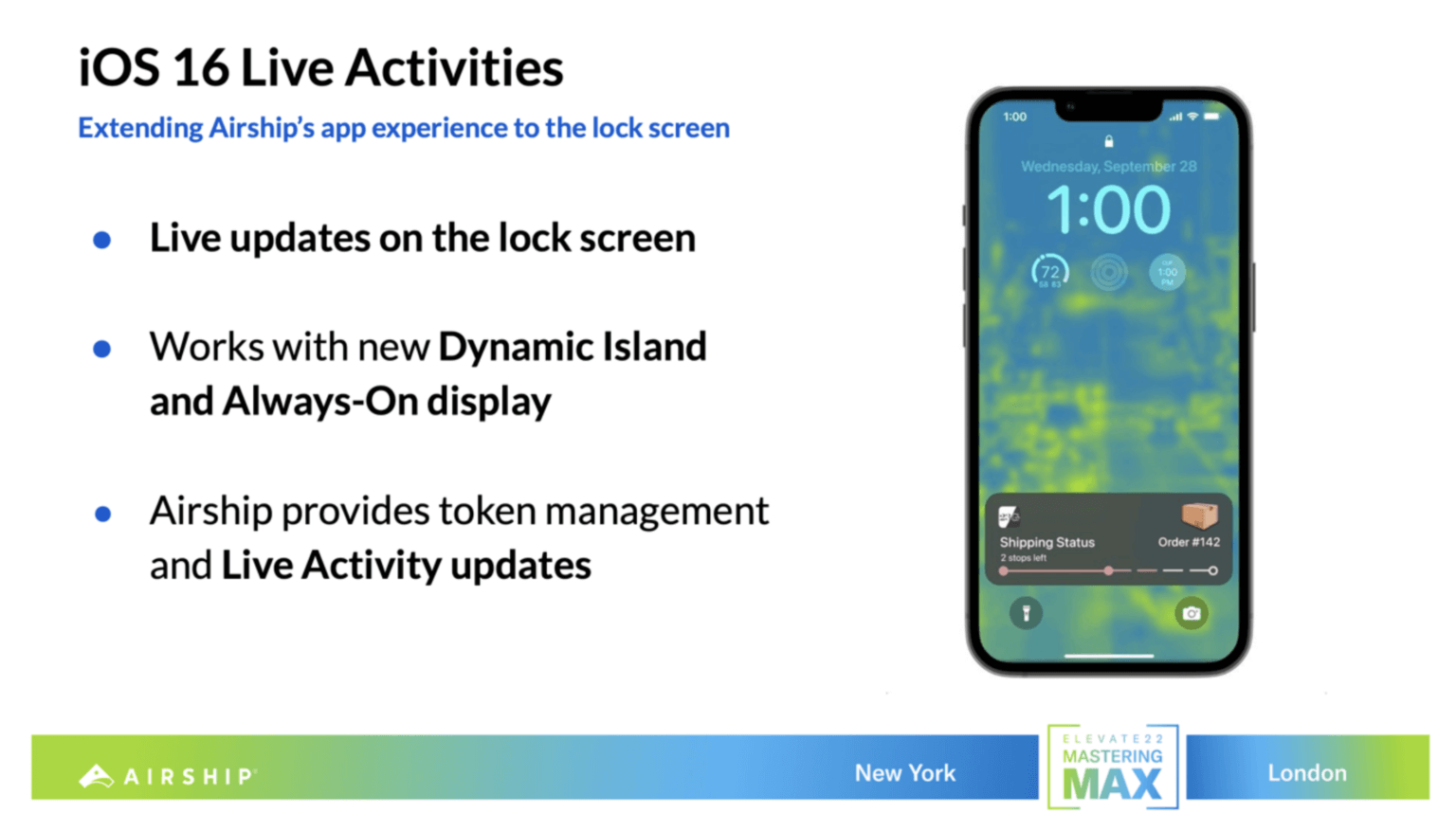 Lives activities. IOS 16.